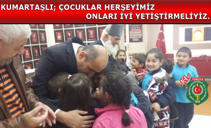 NURTEN TELEK İLKOKULU ÖĞRENCİLERİ DERNEĞİMİZİ ZİYARET ETTİ.                  